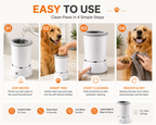 An infographic showing how to use an automatic Portable Dog Paw Cleaner in four steps, featuring a golden retriever in two of the panels. The infographic includes text labels for each step and feature icons at the bottom on a light gray background.